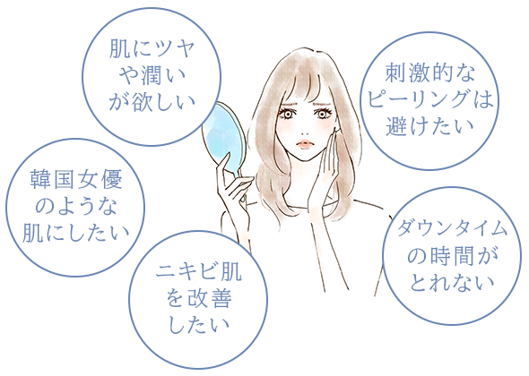 こんな肌のお悩みありませんか?