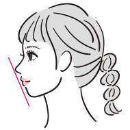 前から見たお顔の顎のラインが平