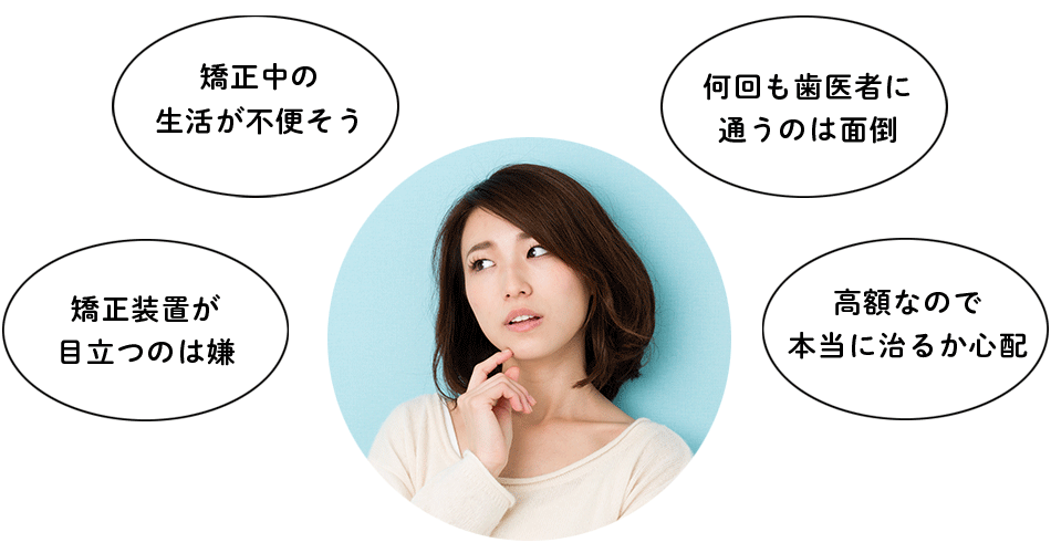 矯正治療でこんなお悩みありませんか？