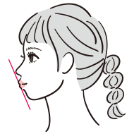 横顔のお鼻から顎にかけてのラインで唇が前に出ている